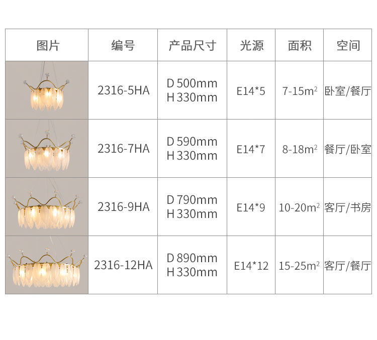 crystal chandelier light decorative lighting chandelier lighting modern lamp pendant lamp  9