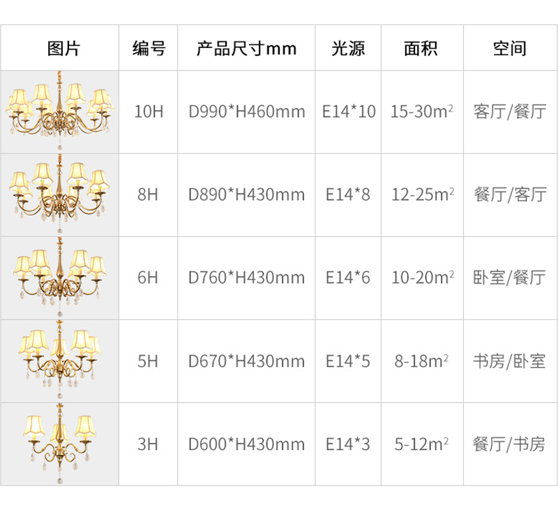 crystal chandelier lighting  lighting and illumination lighting lamps and lanterns11